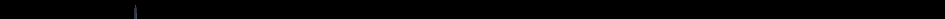 black bar